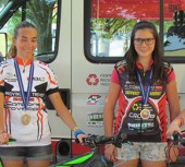 Campionato Provinciale: il Bike Tribe conquista tre maglie!