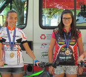 Campionato Provinciale: il Bike Tribe conquista tre maglie!