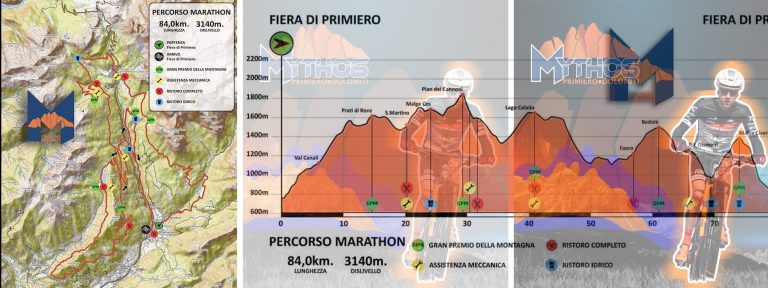 Mythos Primiero Dolomiti 2021: il tracciato!