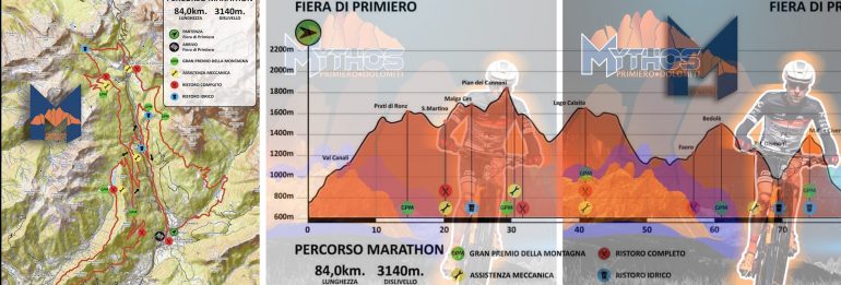 Mythos Primiero Dolomiti 2021: il tracciato!